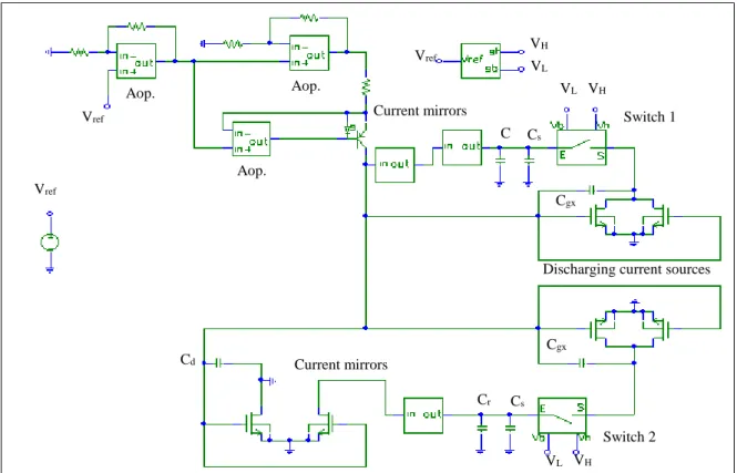 Fig. 5 : Simple electric sensor model with PSPICE level 2. 