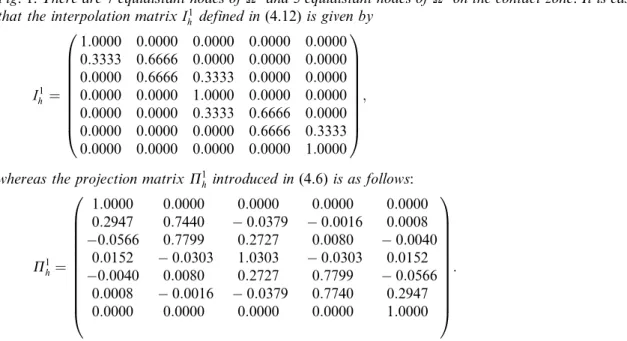 Fig. 1. A simple example of nonmatching meshes.