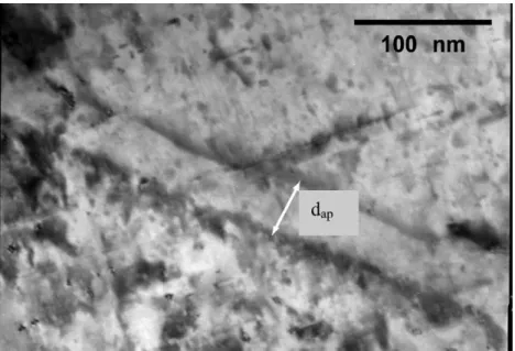 Fig. 7. Example of dark field image of slip traces allowing measurement of foil thickness.