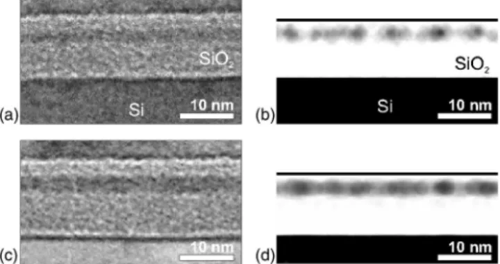 FIG. 2. Cross-section view of the layer of phase separated Si in SiO 2 .