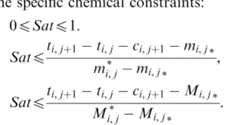 Fig. 11. A quick trade-oﬀ between makespan and satisfaction degree (the points in light grey are not computed in practice.