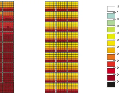 Figure 30 Triple-medium model. Conductivefault Dual-medium model FissureMatrixShape factor