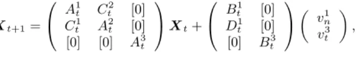 Figure 1 illustrates the intuitive dependence of the HPCRB on the number n s of visible satellites