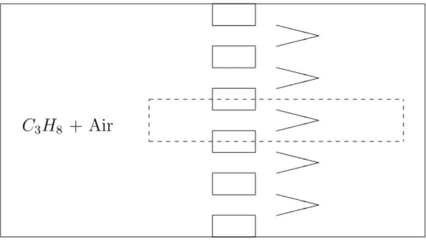 Figure 9: Sketch of the flameholder. The computational domain is given by the dashed box