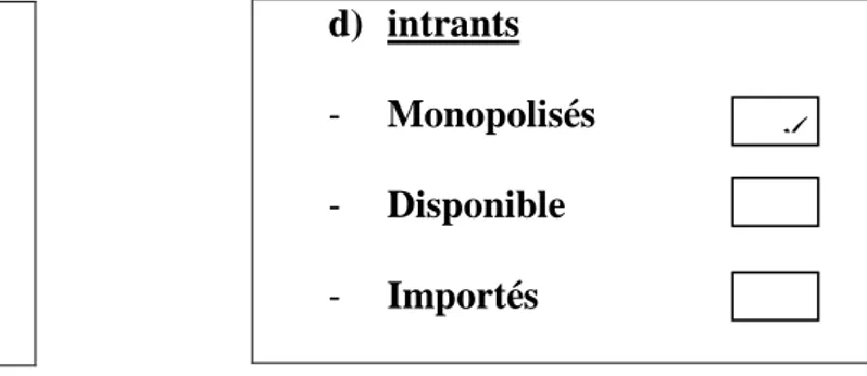 Tableau N° 10 : Equipements à importer  Désignation de  l’équipement  Fournisseur  Prix  unitaire  (devise)  Prix unitaire (CV/DA)  Qt  Montant (U.M)  Trituration des olives 