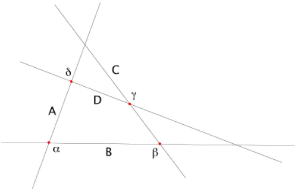 Figure 1.5 – Le lemme du quadrilat` ere `