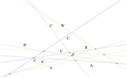 Figure 2.6 – Le th´ eor` eme de Brianchon