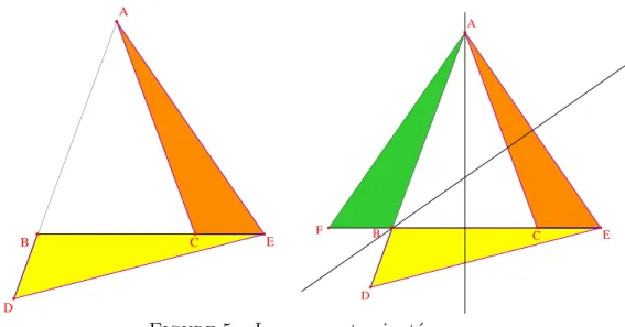 Figure 5 – Les segments ajout´ es