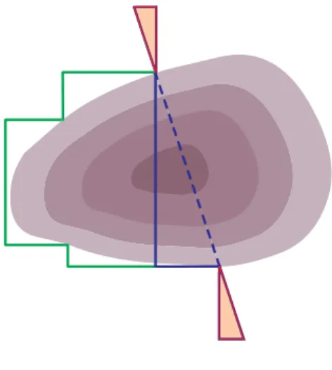 Figure 1 – Le tunnel de Samos