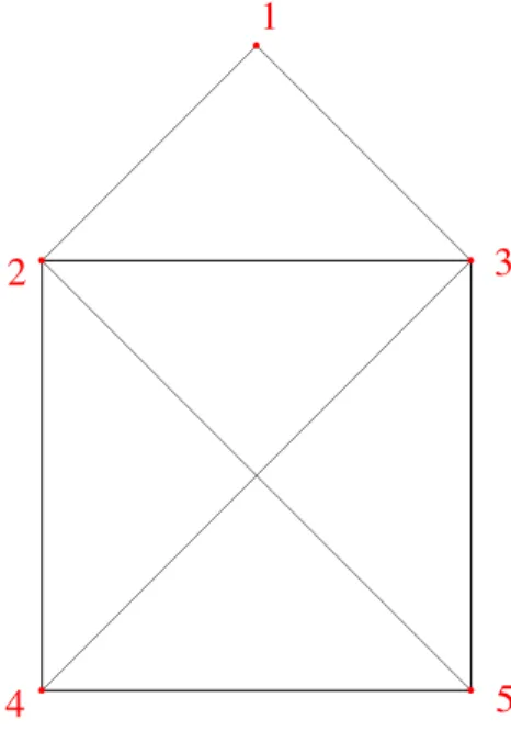 Figure 2 – L’enveloppe