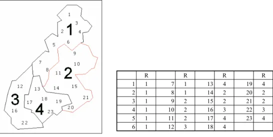 Tableau floristique : le code espèce. 