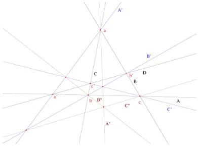 Figure 3 – Le th´ eor` eme ` a quatre droites