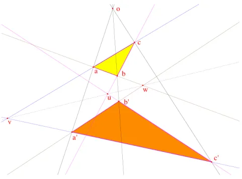 Figure 1 – Le th´ eor` eme de Desargues