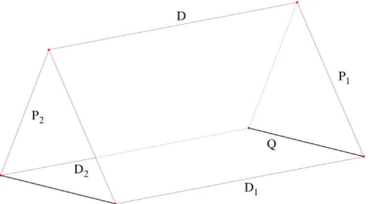 Figure 2 – Le th´ eor` eme du toit