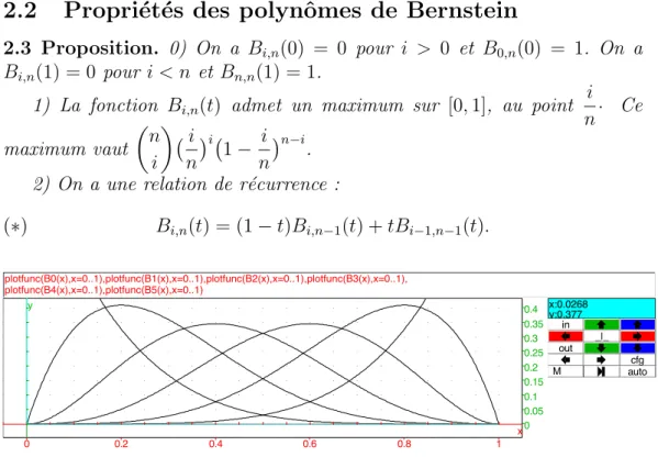 Figure 2 – Les polynˆomes de Bernstein pour n = 5 avec leurs bosses en i/n D´ emonstration