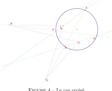 Figure 4 – Le cas crois´ e