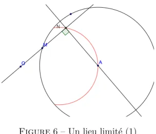 Figure 6 – Un lieu limit´ e (1)
