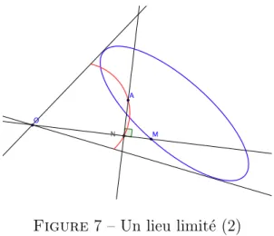 Figure 7 – Un lieu limit´ e (2)