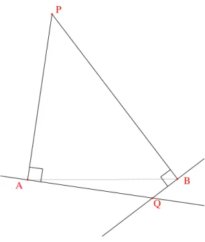 Figure 1 – La transformation F