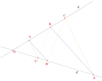 Figure 1 – La version affine de Pappus