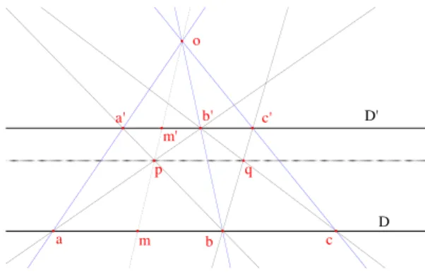 Figure 4 – Le th´ eor` eme de Newton