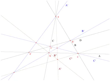 Figure 3 – Le th´ eor` eme ` a quatre droites