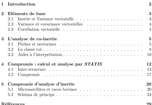 Table des mati` eres