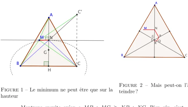 Figure 1 – Le minimum ne peut ˆ etre que sur la hauteur AB CGMNPRQS