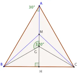 Figure 3 – La figure de base