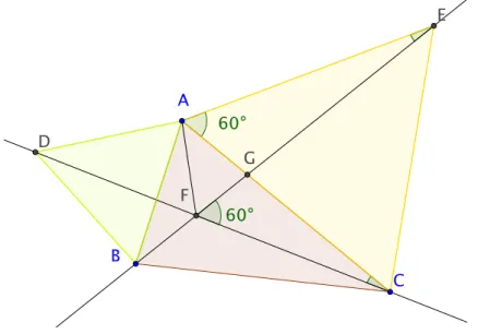 Figure 5 – Construction du point de Fermat