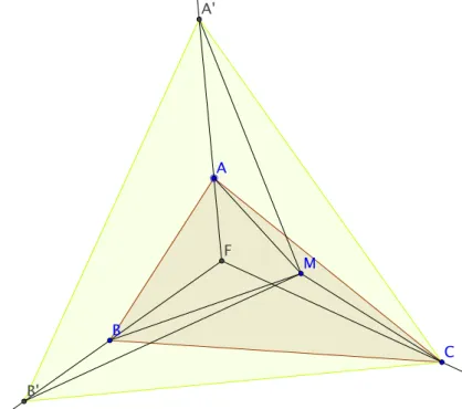 Figure 6 – R´ eduction au cas ´ equilat´ eral
