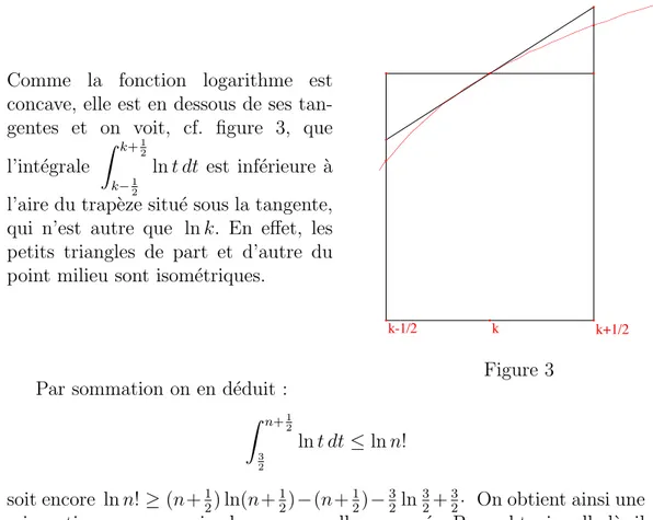 Figure 3 Par sommation on en d´ eduit :