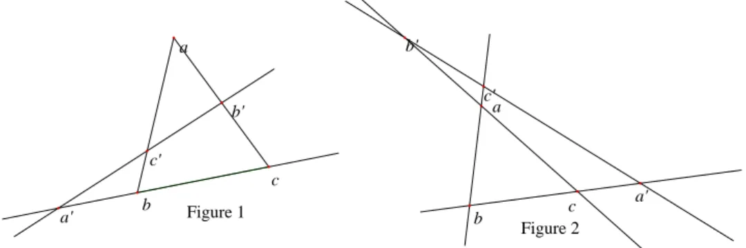 Figure 1 Figure 2abcb'c'a'abcb'c' a'