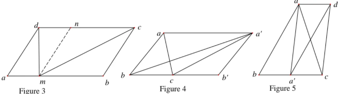 Figure 3 Figure 4 Figure 5
