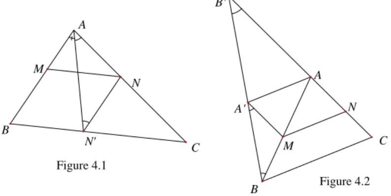 Figure 4.1 Figure 4.2ABN'CNMA B CB'A'MN