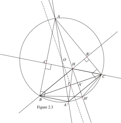 Figure 2.3 OAB CHH'C'B'A'A''I