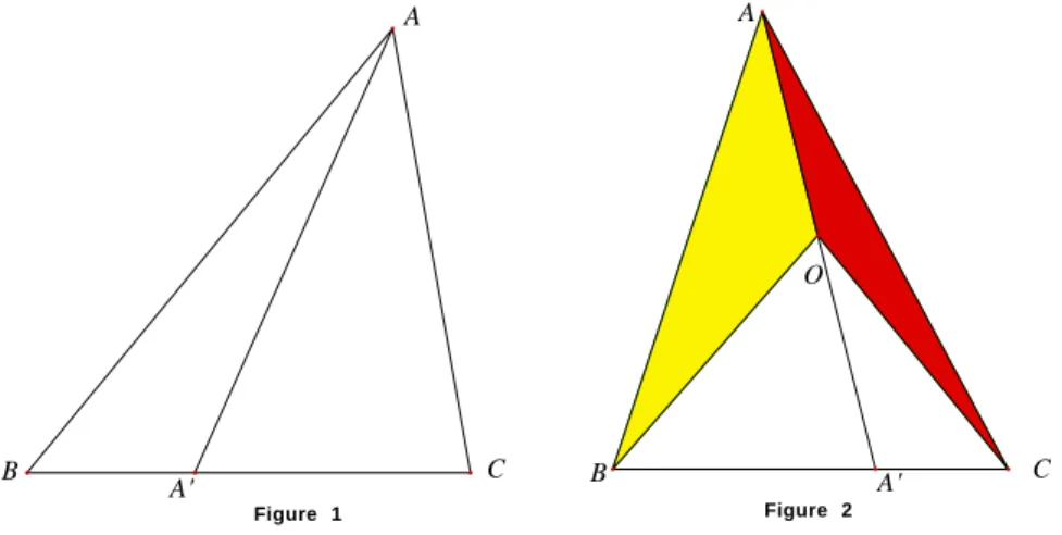 Figure 1 Figure 2ABCA'AB A' CO