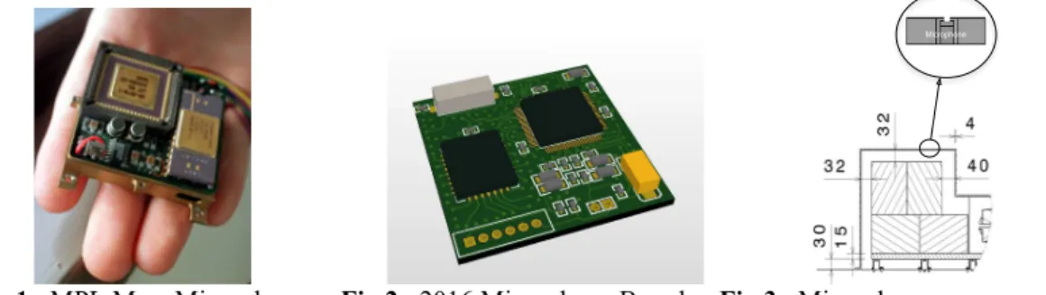 Figure 4-8. Surface Platform, on which is mounted the warm compartment, showing the  baseline configuration of the model payload