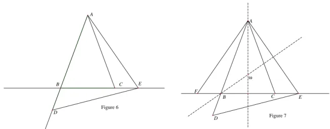 Figure 6B CA D E Figure 7AB D C EFω