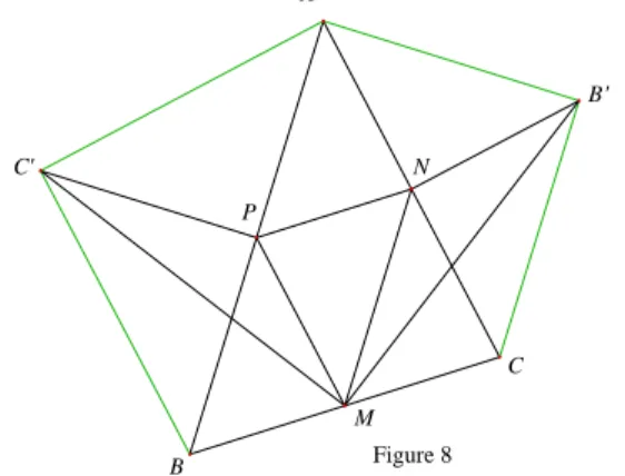 Figure 8 B A CNP B'C'M