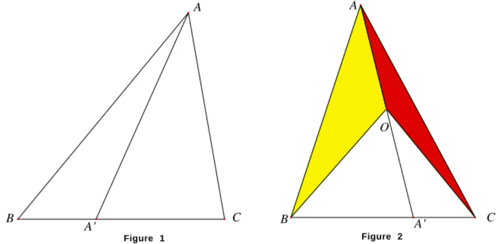 Figure 1 Figure 2ABCA'AB A' CO