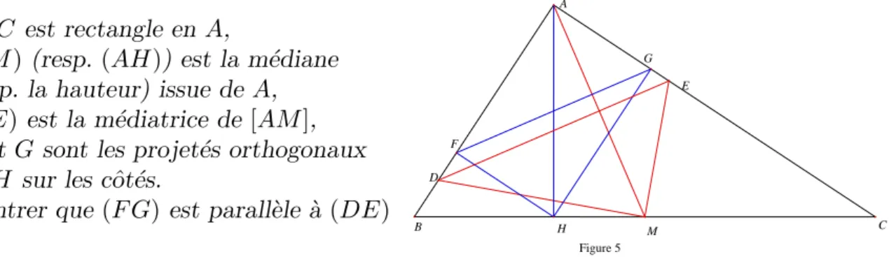 Figure 5AB CMHEDFG