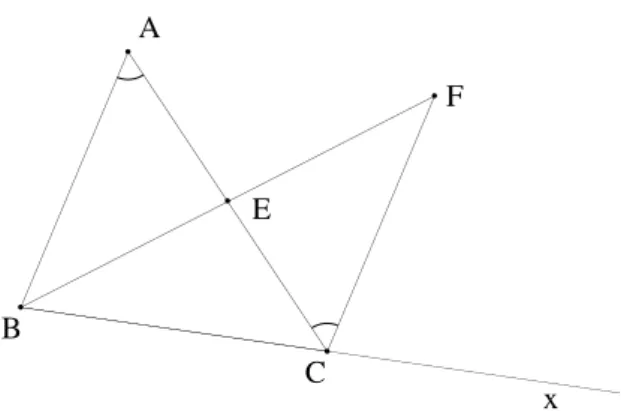 Figure 1 – La proposition 16 d’Euclide