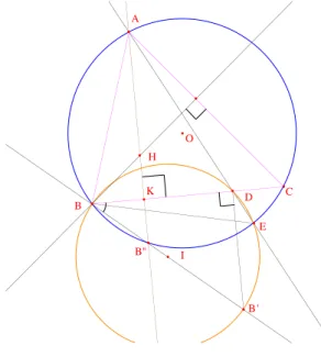 Figure 8 – Avec les hauteurs