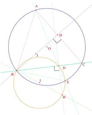 Figure 9 – Hauteur et angles orient´ es