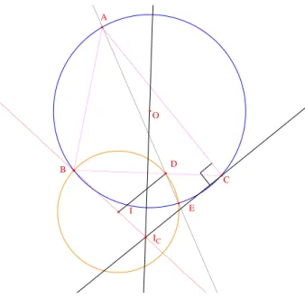 Figure 4 – Position de I quand E est dans l’arc BC qui ne contient pas A