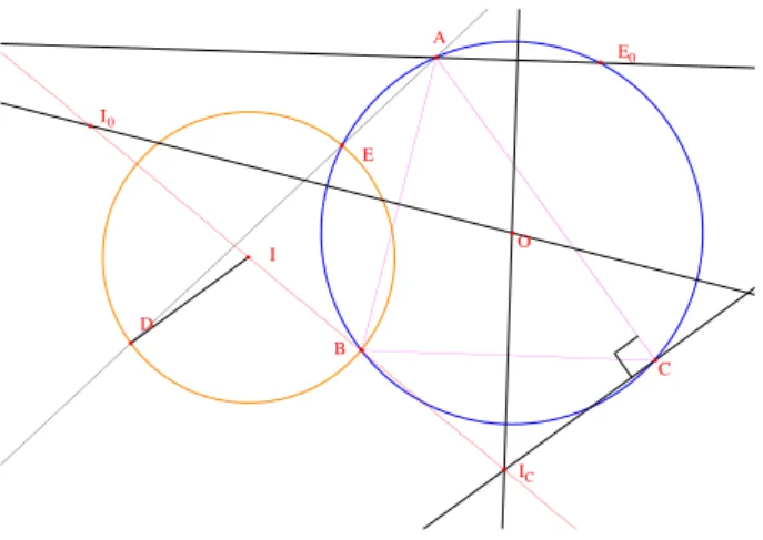 Figure 5 – Un exemple de cas de figure