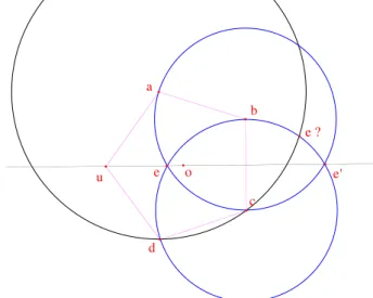 Figure 4 – Le cas du quadrilat` ere d’Euclide
