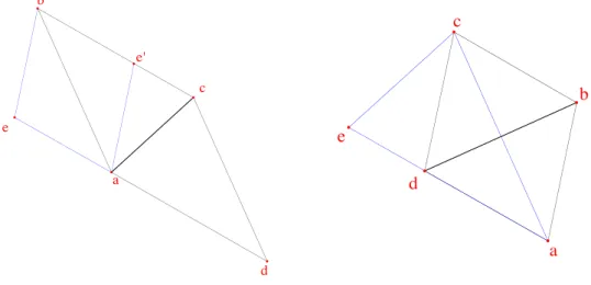 Figure 3 – Losanges dor´ es et quadrilat` eres d’Euclide
