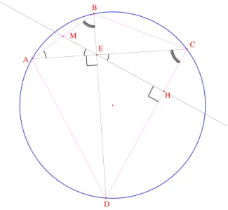 Figure 1 – La situation avec les hypoth` eses 1) et 2)